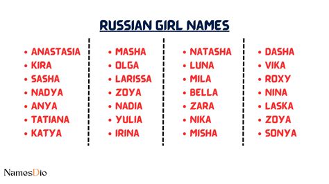 russische meisjes namen|399 Russian Girl Names That Captivate The Heart